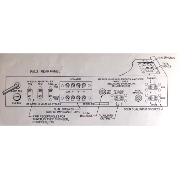 Bell 3DT Back Panel Connections