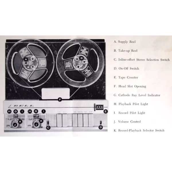 Bell T200 Series Deck Controls Layout