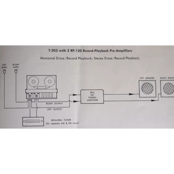 T203 Wiring Connections Layout