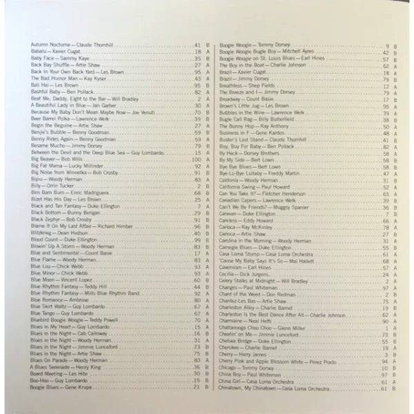 Example of index listing of the tune names in this archive collection